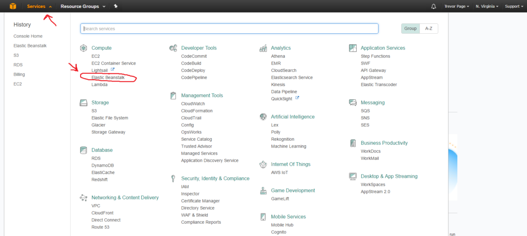 The Ultimate Guide to Hosting a Java Web App with Amazon Web Services ...