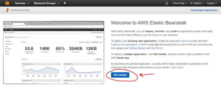 The Ultimate Guide to Hosting a Java Web App with Amazon Web Services ...