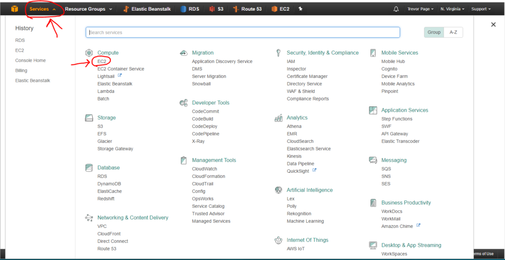 The Ultimate Guide to Hosting a Java Web App with Amazon Web Services ...
