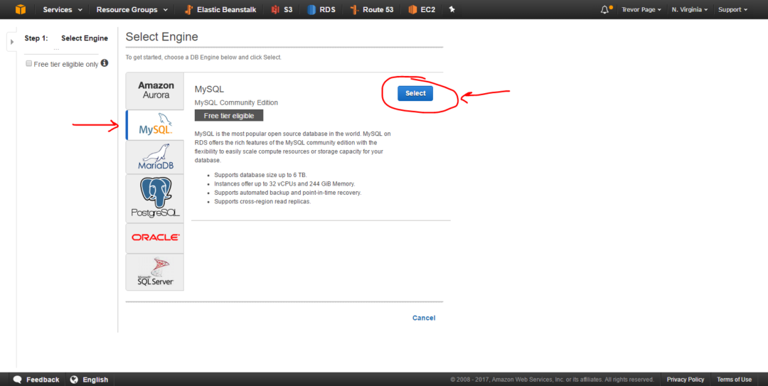 The Ultimate Guide to Hosting a Java Web App with Amazon Web Services ...